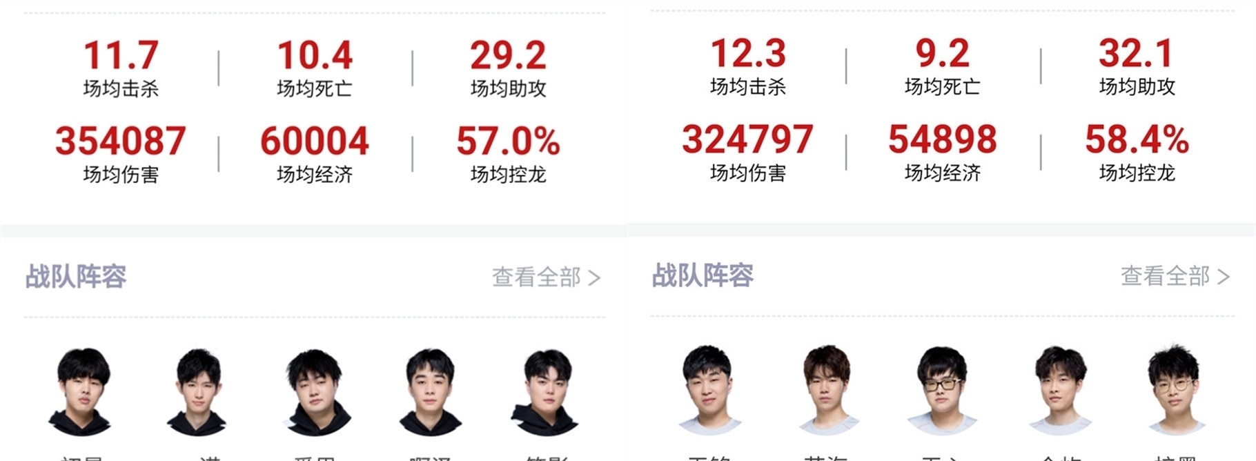 巴西向世界