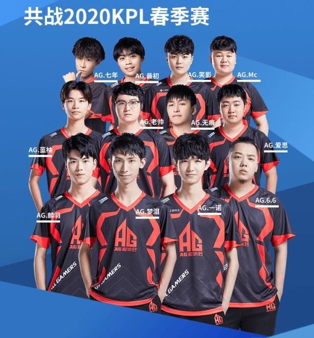 多顶尖球手