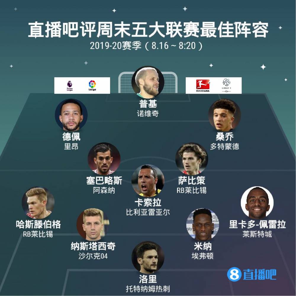 之间的距离