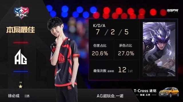 队防守意识